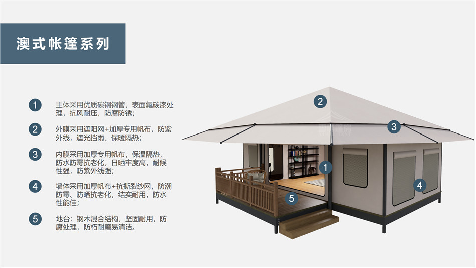 七里河区户外野奢帐篷></p><p>此外，生物荧光照明系统还为户外露营增添了一份别样的乐趣。在夜晚，你可以躺在帐篷里，仰望星空，欣赏着周围闪烁的荧光，仿佛置身于一个神秘的童话世界。孩子们会对这神奇的光芒充满好奇，围绕着帐篷嬉戏玩耍，感受大自然赋予的独特魅力。这种独特的体验，将成为你与家人、朋友之间珍贵的回忆，让户外露营变得更加难忘。</p><p>对于追求高品质户外生活的人们来说，生物荧光照明系统的户外野奢帐篷无疑是一个绝佳的选择。它不仅提供了舒适的住宿环境，还为你带来了与自然亲密接触的独特机会。在这个快节奏的时代，让我们放慢脚步，走进大自然，感受生物荧光照明系统带来的奇妙夜晚，开启一场别样的户外野奢之旅。</p><p>随着技术的不断进步，相信生物荧光照明系统将会在未来的户外领域得到更广泛的应用。它将为更多的人带来独特的户外体验，让我们在享受自然的同时，也能领略到科技与自然相结合的无限魅力。让我们一起期待这个充满奇幻光芒的未来户外世界，迎接更多惊喜与美好的到来。</p>    </article>
    <span class=